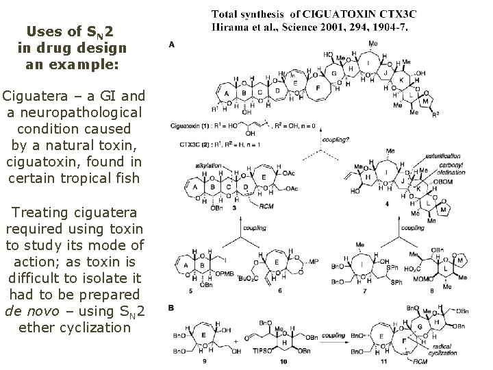 Uses of SN 2 in drug design an example: Ciguatera – a GI and