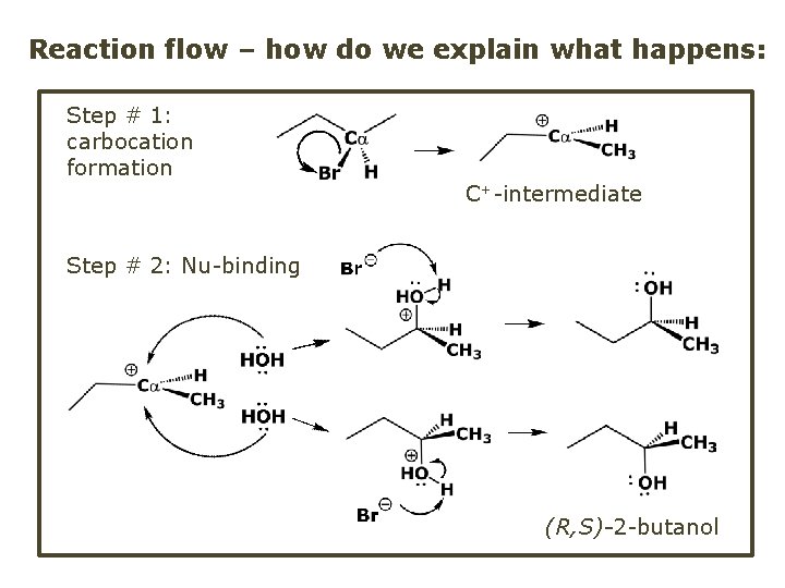 Reaction flow – how do we explain what happens: Step # 1: carbocation formation