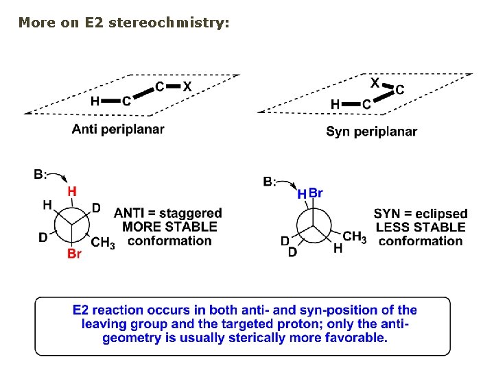 More on E 2 stereochmistry: 