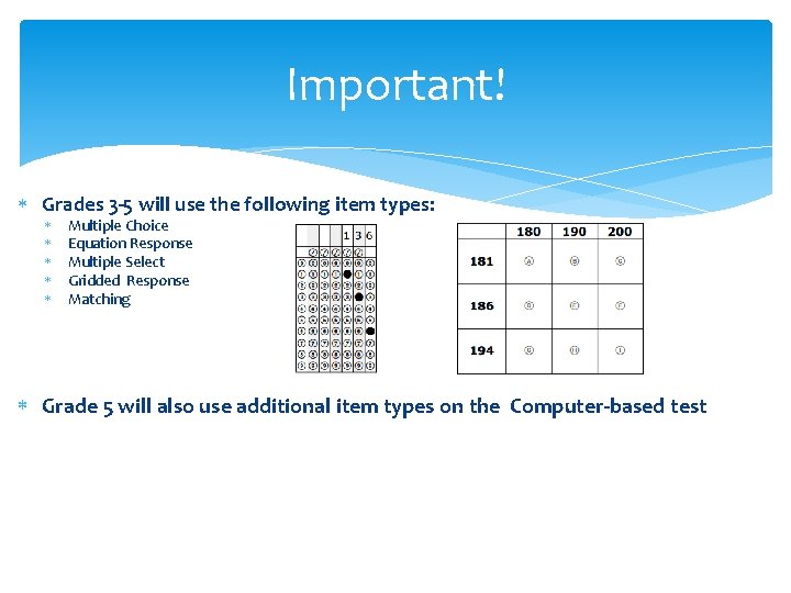 Important! Grades 3 -5 will use the following item types: Multiple Choice Equation Response