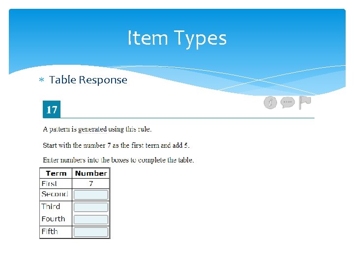 Item Types Table Response 