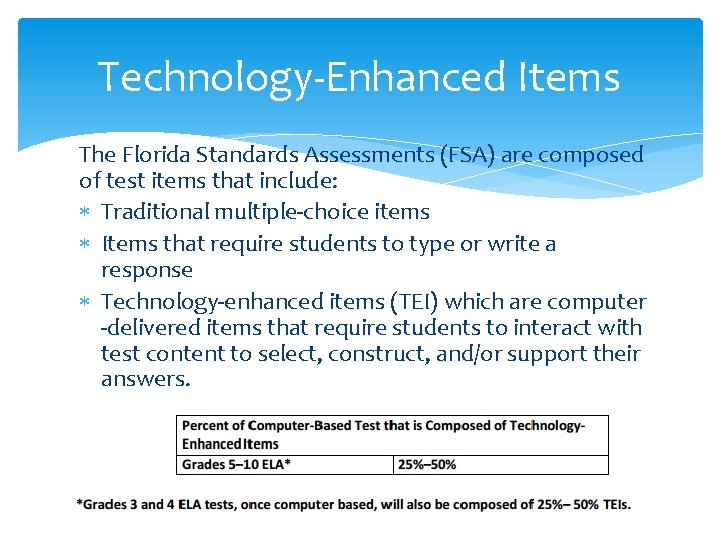 Technology-Enhanced Items The Florida Standards Assessments (FSA) are composed of test items that include: