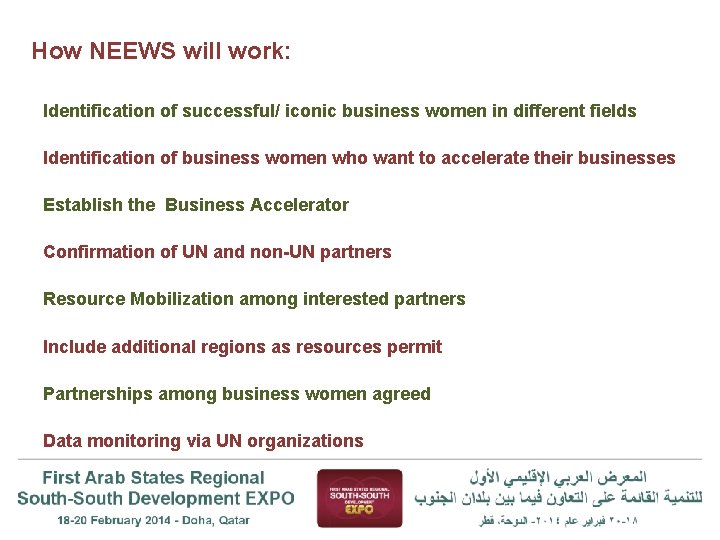 How NEEWS will work: Identification of successful/ iconic business women in different fields Identification