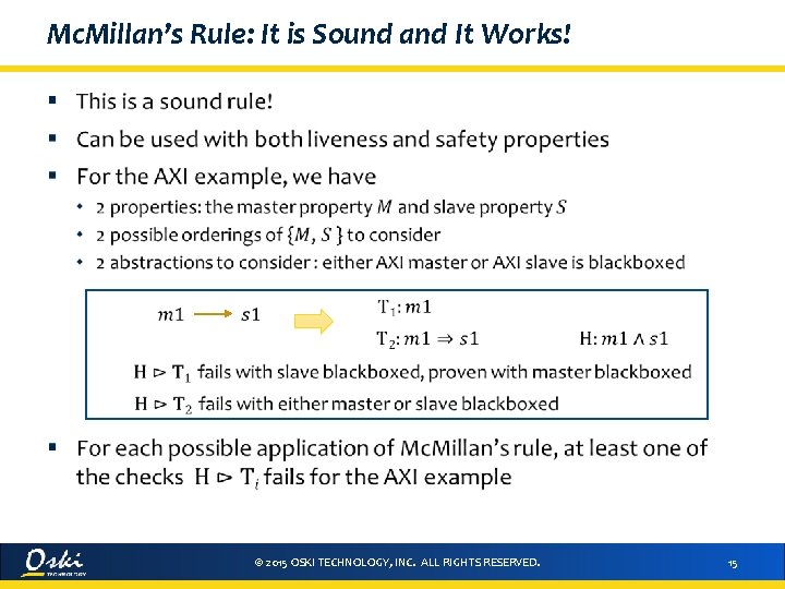 Mc. Millan’s Rule: It is Sound and It Works! § © 2015 OSKI TECHNOLOGY,