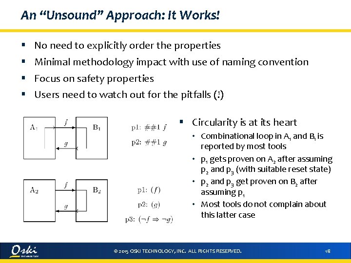 An “Unsound” Approach: It Works! § No need to explicitly order the properties §