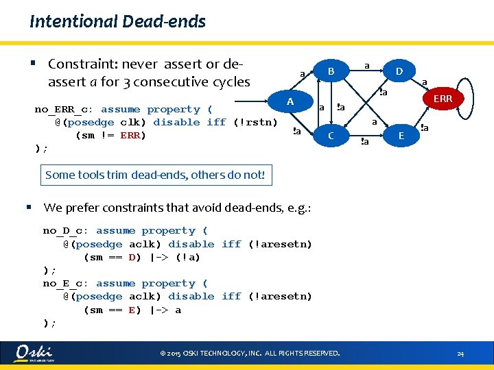 Intentional Dead-ends § Constraint: never assert or deassert a for 3 consecutive cycles no_ERR_c: