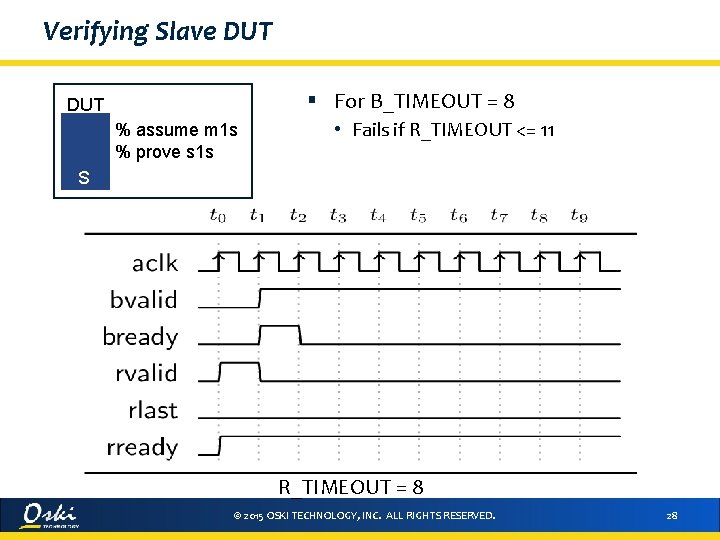 Verifying Slave DUT § For B_TIMEOUT = 8 DUT % assume m 1 s