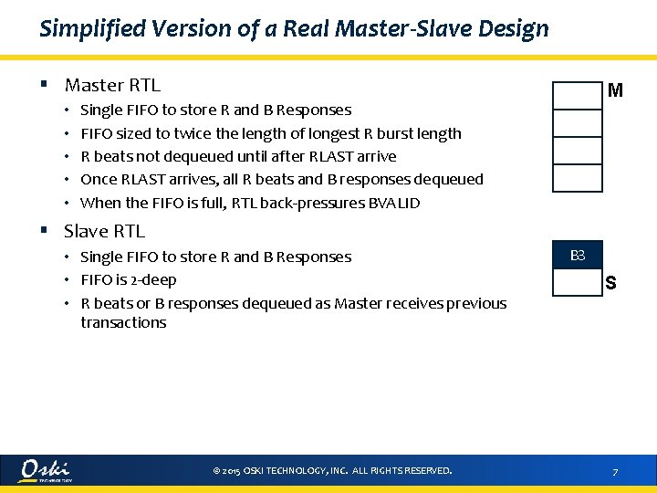 Simplified Version of a Real Master-Slave Design § Master RTL • • • Single
