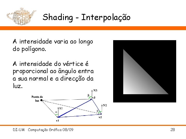 Shading - Interpolação A intensidade varia ao longo do polígono. A intensidade do vértice
