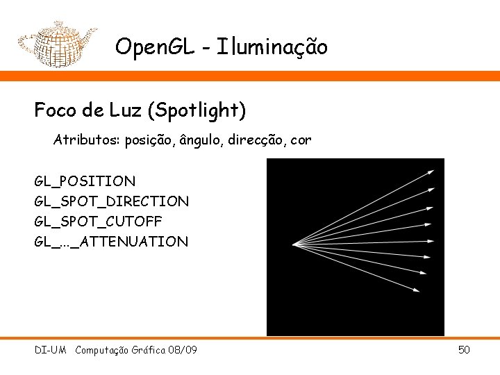 Open. GL - Iluminação Foco de Luz (Spotlight) Atributos: posição, ângulo, direcção, cor GL_POSITION