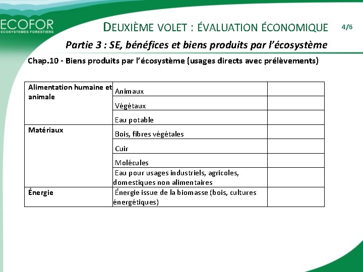 DEUXIÈME VOLET : ÉVALUATION ÉCONOMIQUE Partie 3 : SE, bénéfices et biens produits par