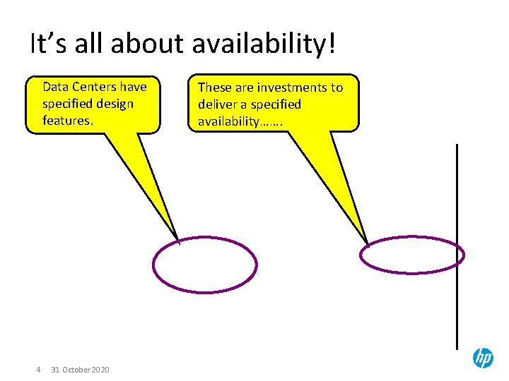 It’s all about availability! Data Centers have specified design features. 4 31 October 2020