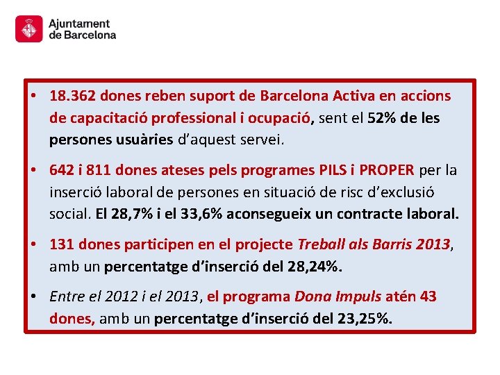  • 18. 362 dones reben suport de Barcelona Activa en accions de capacitació