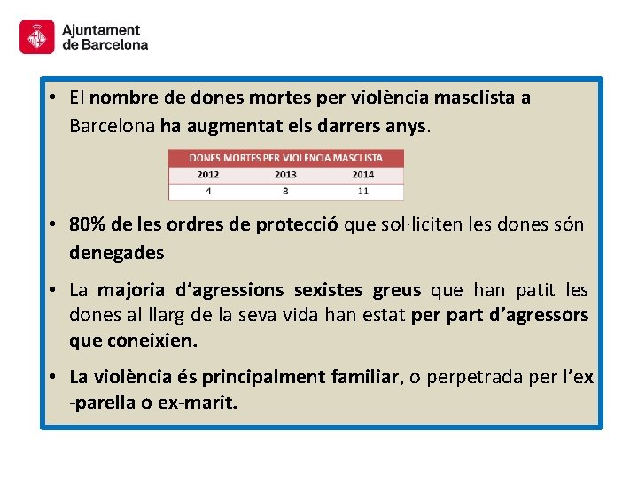  • El nombre de dones mortes per violència masclista a Barcelona ha augmentat