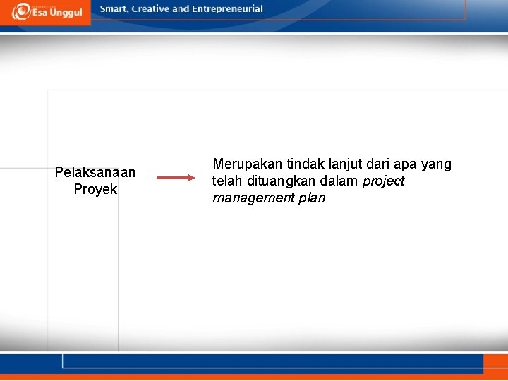 Pelaksanaan Proyek Merupakan tindak lanjut dari apa yang telah dituangkan dalam project management plan