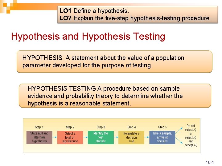 LO 1 Define a hypothesis. LO 2 Explain the five-step hypothesis-testing procedure. Hypothesis and LO 1 Define a hypothesis. LO 2 Explain the five-step hypothesis-testing procedure. Hypothesis and