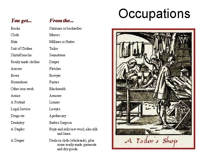 You get. . . From the. . . Books Stationer or bookseller Cloth Mercer