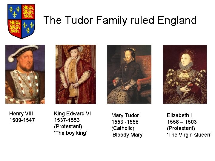 The Tudor Family ruled England Henry VIII 1509 -1547 King Edward VI 1537 -1553