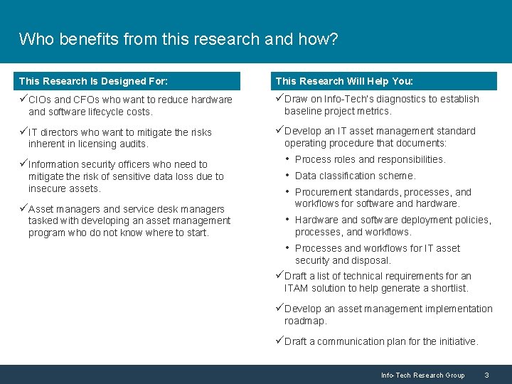 Who benefits from this research and how? This Research is Is Designed For: This Who benefits from this research and how? This Research is Is Designed For: This