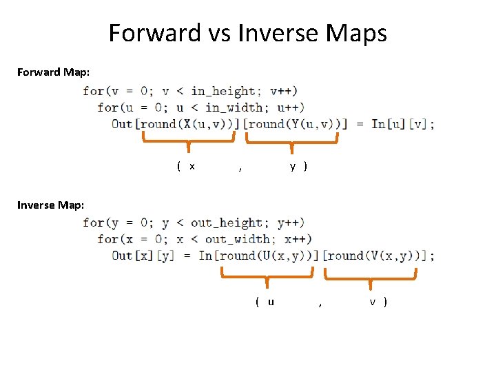 Forward vs Inverse Maps Forward Map: ( x , y ) Inverse Map: (