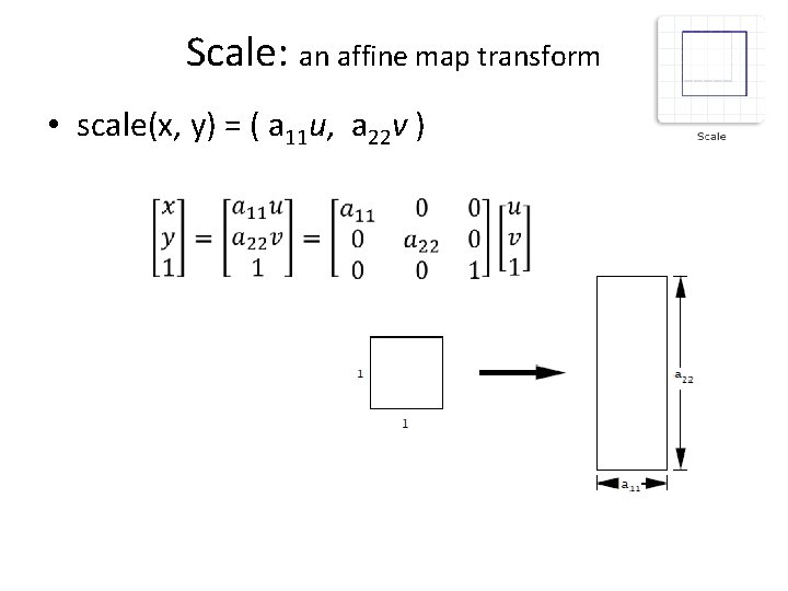 Scale: an affine map transform • scale(x, y) = ( a 11 u, a