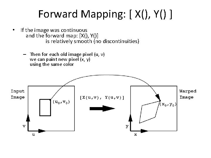 Forward Mapping: [ X(), Y() ] • If the image was continuous and the