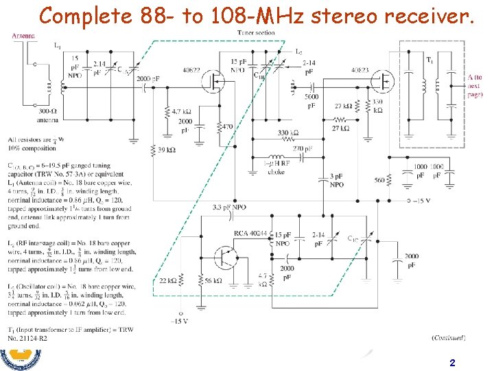 Complete 88 - to 108 -MHz stereo receiver. 2 