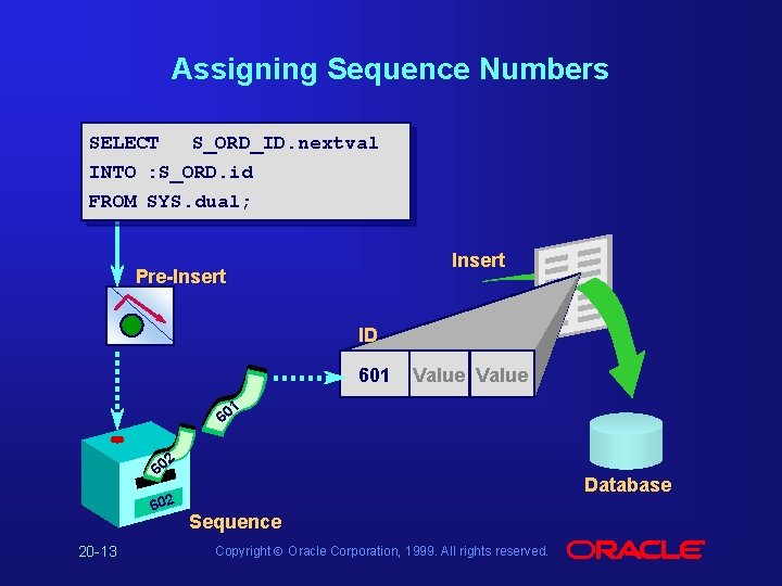 Assigning Sequence Numbers SELECT S_ORD_ID. nextval INTO : S_ORD. id FROM SYS. dual; Insert