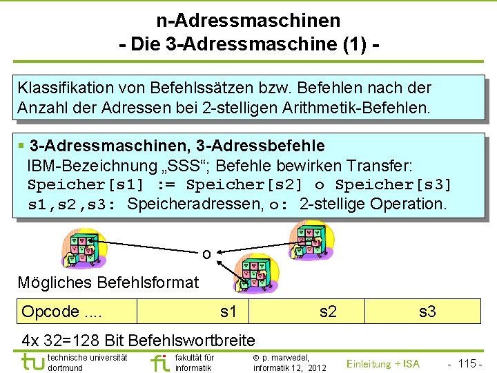 TU Dortmund n-Adressmaschinen - Die 3 -Adressmaschine (1) Klassifikation von Befehlssätzen bzw. Befehlen nach