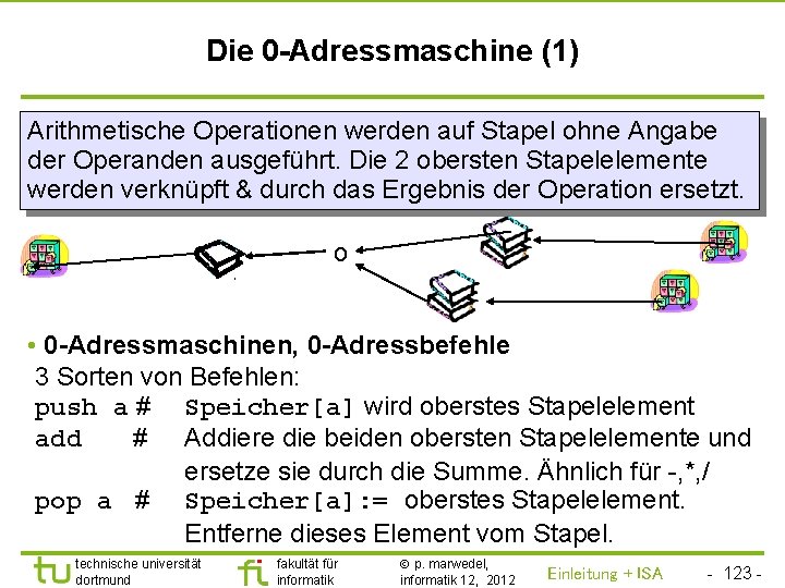 TU Dortmund Die 0 -Adressmaschine (1) Arithmetische Operationen werden auf Stapel ohne Angabe der