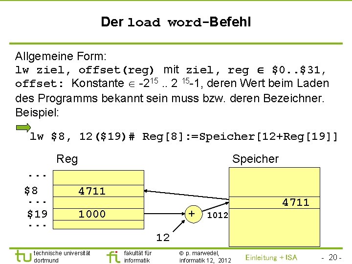 TU Dortmund Der load word-Befehl Allgemeine Form: lw ziel, offset(reg) mit ziel, reg $0.
