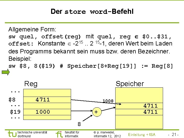 TU Dortmund Der store word-Befehl Allgemeine Form: sw quel, offset(reg) mit quel, reg $0.