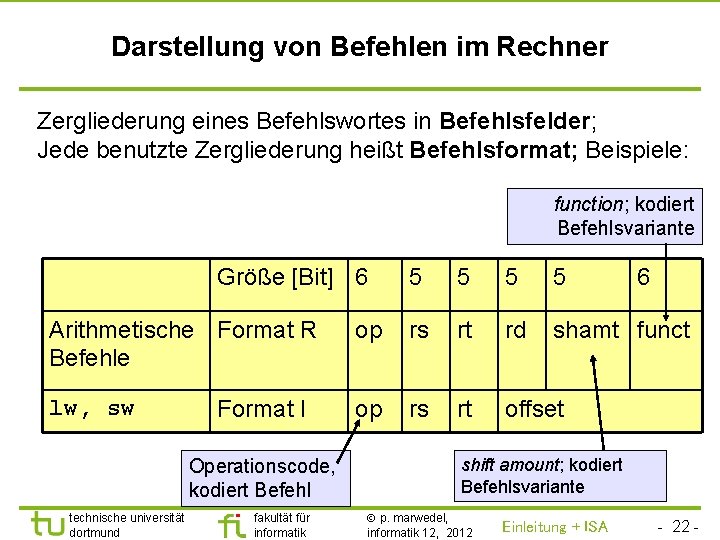 TU Dortmund Darstellung von Befehlen im Rechner Zergliederung eines Befehlswortes in Befehlsfelder; Jede benutzte