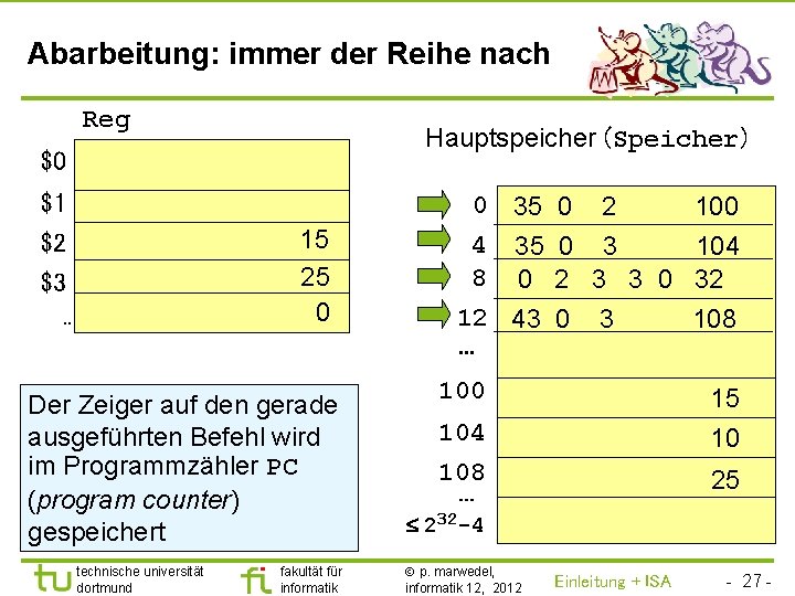 TU Dortmund Abarbeitung: immer der Reihe nach Reg Hauptspeicher (Speicher) $0 $1 $2 $3.