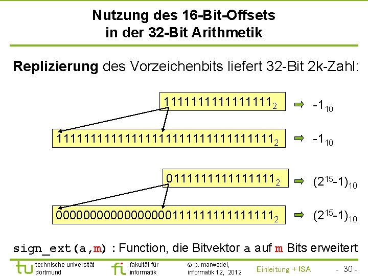TU Dortmund Nutzung des 16 -Bit-Offsets in der 32 -Bit Arithmetik Replizierung des Vorzeichenbits