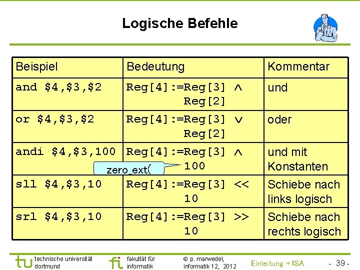 TU Dortmund Logische Befehle Beispiel Bedeutung Kommentar and $4, $3, $2 Reg[4]: =Reg[3] Reg[2]