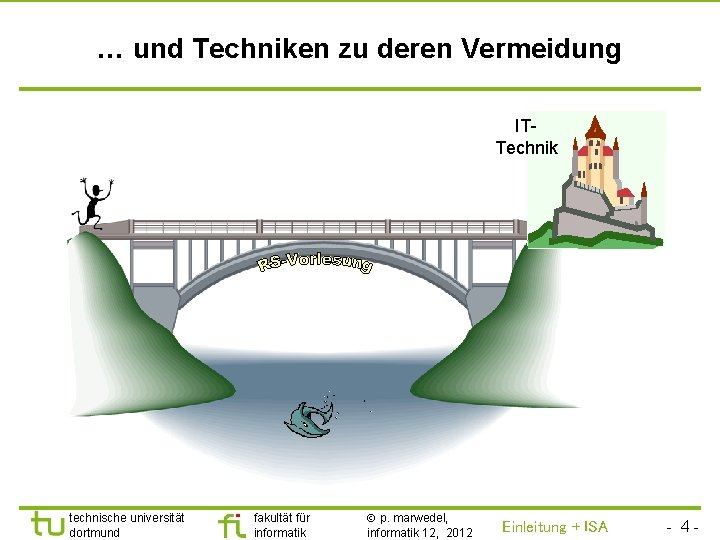 TU Dortmund … und Techniken zu deren Vermeidung ITTechnik technische universität dortmund fakultät für