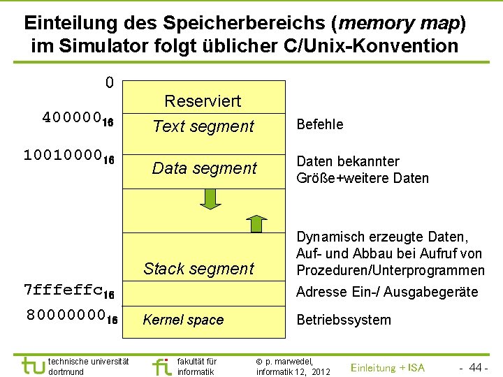 TU Dortmund Einteilung des Speicherbereichs (memory map) im Simulator folgt üblicher C/Unix-Konvention 0 40000016