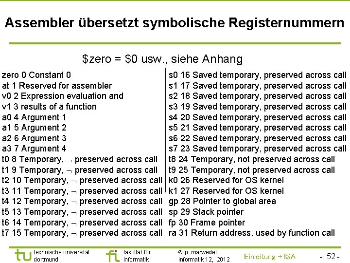 TU Dortmund Assembler übersetzt symbolische Registernummern $zero = $0 usw. , siehe Anhang zero