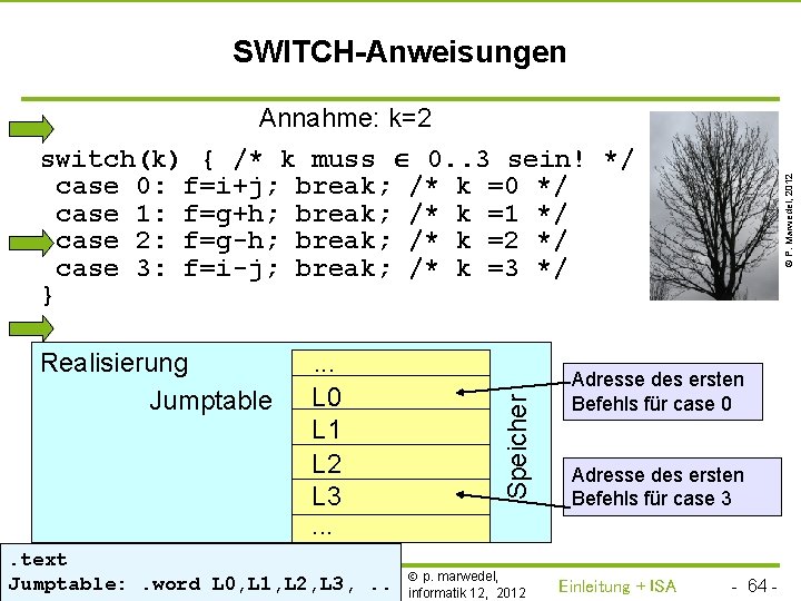 TU Dortmund SWITCH-Anweisungen Realisierung Jumptable . . . L 0 L 1 L 2
