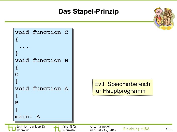 TU Dortmund Das Stapel-Prinzip void function C {. . . } void function B