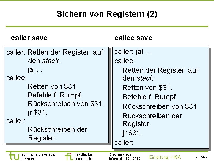 TU Dortmund Sichern von Registern (2) caller save callee save caller: Retten der Register