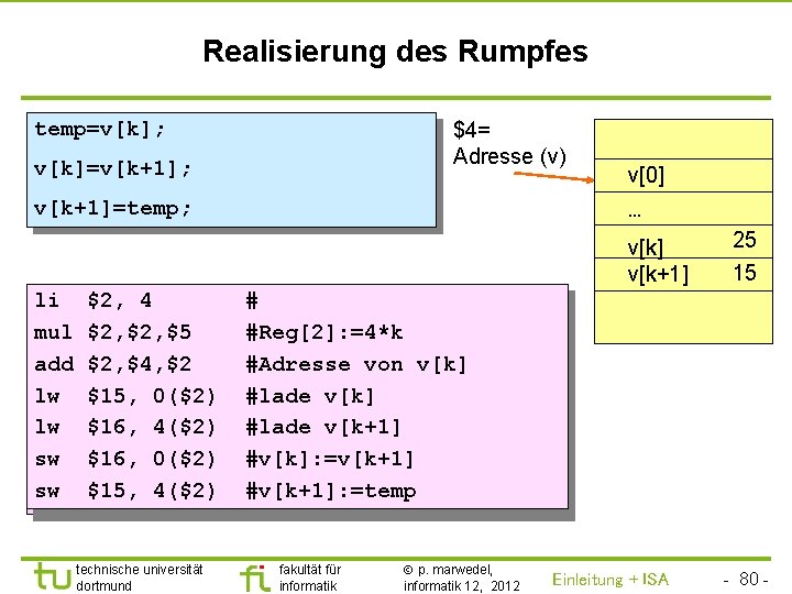 TU Dortmund Realisierung des Rumpfes temp=v[k]; $4= Adresse (v) v[k]=v[k+1]; v[k+1]=temp; v[0]. . .