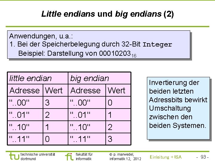 TU Dortmund Little endians und big endians (2) Anwendungen, u. a. : 1. Bei