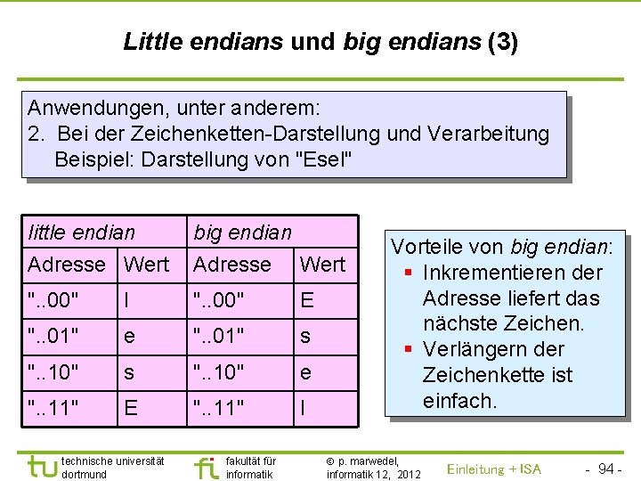 TU Dortmund Little endians und big endians (3) Anwendungen, unter anderem: 2. Bei der