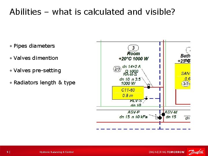 Abilities – what is calculated and visible? • Pipes diameters • Valves dimention •