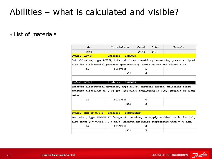 Abilities – what is calculated and visible? • List of materials 8| Hydronic Balancing