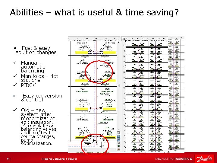 Abilities – what is useful & time saving? • Fast & easy solution changes