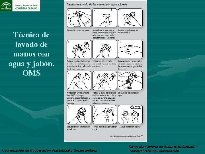 Técnica de lavado de manos con agua y jabón. OMS Coordinación de Cooperación Asistencial