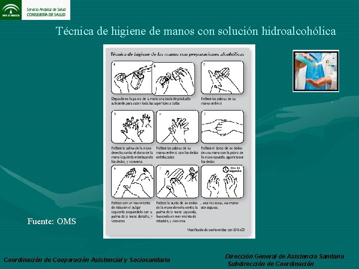 Técnica de higiene de manos con solución hidroalcohólica Fuente: OMS Coordinación de Cooperación Asistencial
